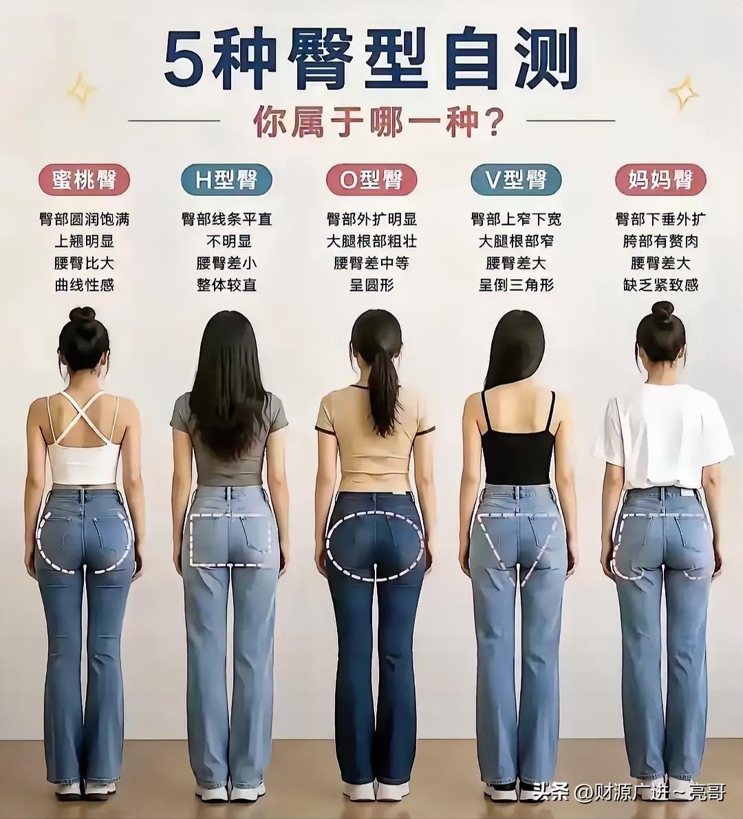原来臀型分5种！蜜桃臀不是唯一好看的身材
 
是不是好多姐妹健身拼命练蜜桃臀，以