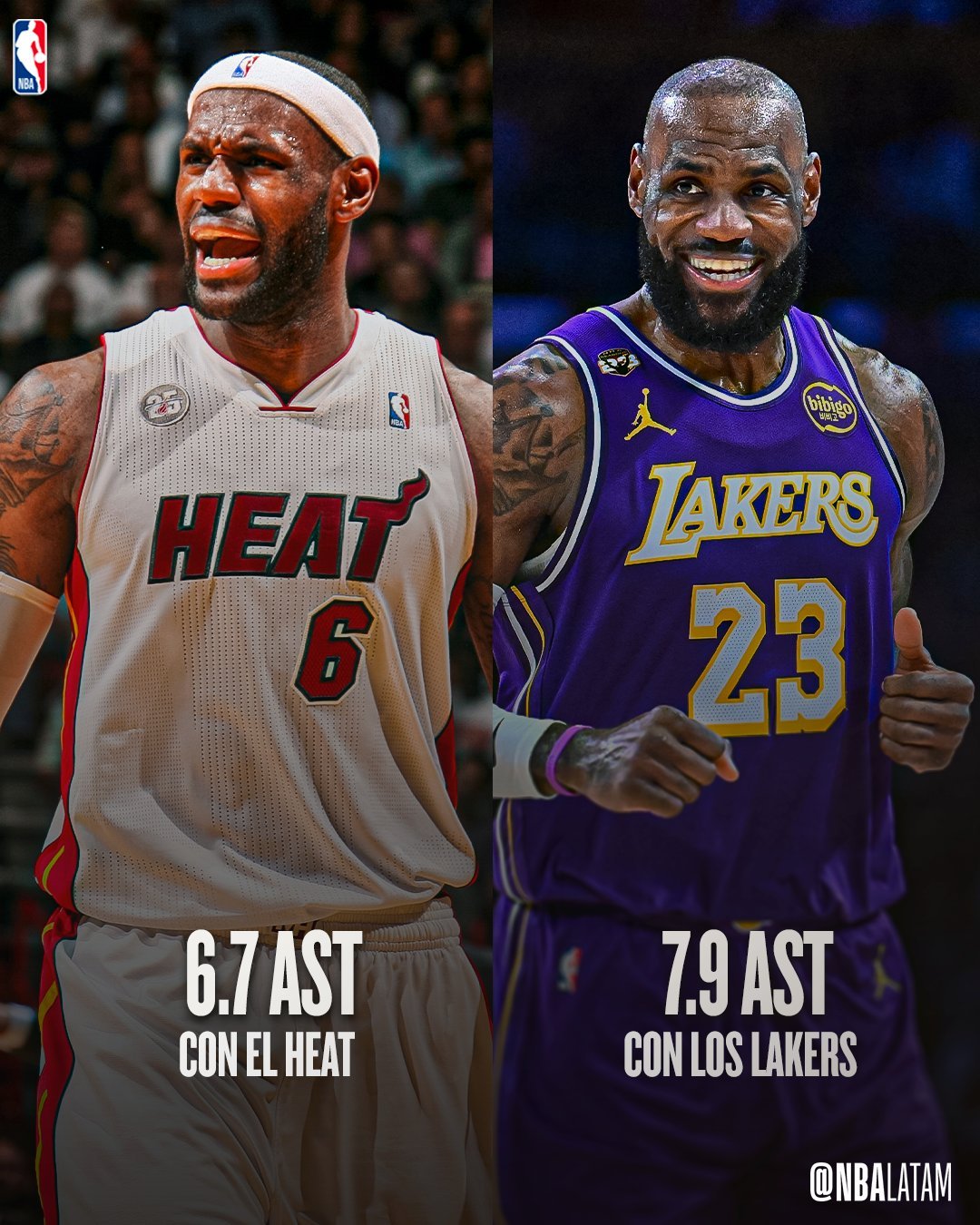 勒布朗在热火和湖人队的场均数据今晚他将面对他的前球队👀湖人vs热火詹姆斯NBA