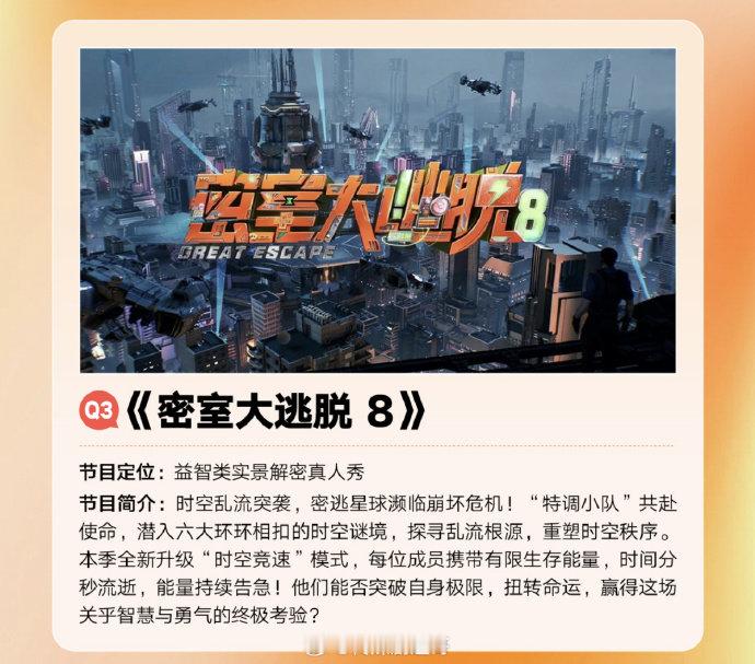 密逃8常驻阵容密室大逃脱8录制阵容 还没开始录制就想念杨幂啦！！ 