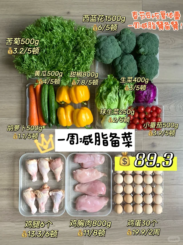 穷鬼减肥备菜 | 89r备足一周减脂餐🥗省钱版