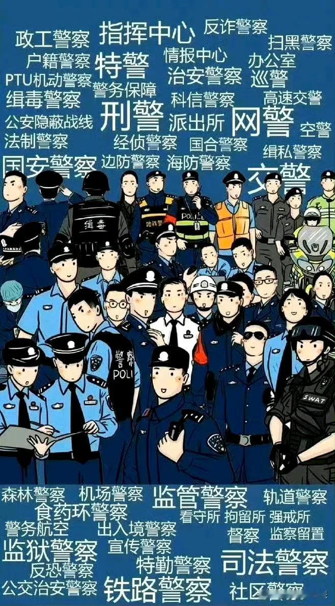 我国警察的种类可多啦！
比如刑警，破悬案、搞刑侦，那叫一个厉害。还有交警，维护道