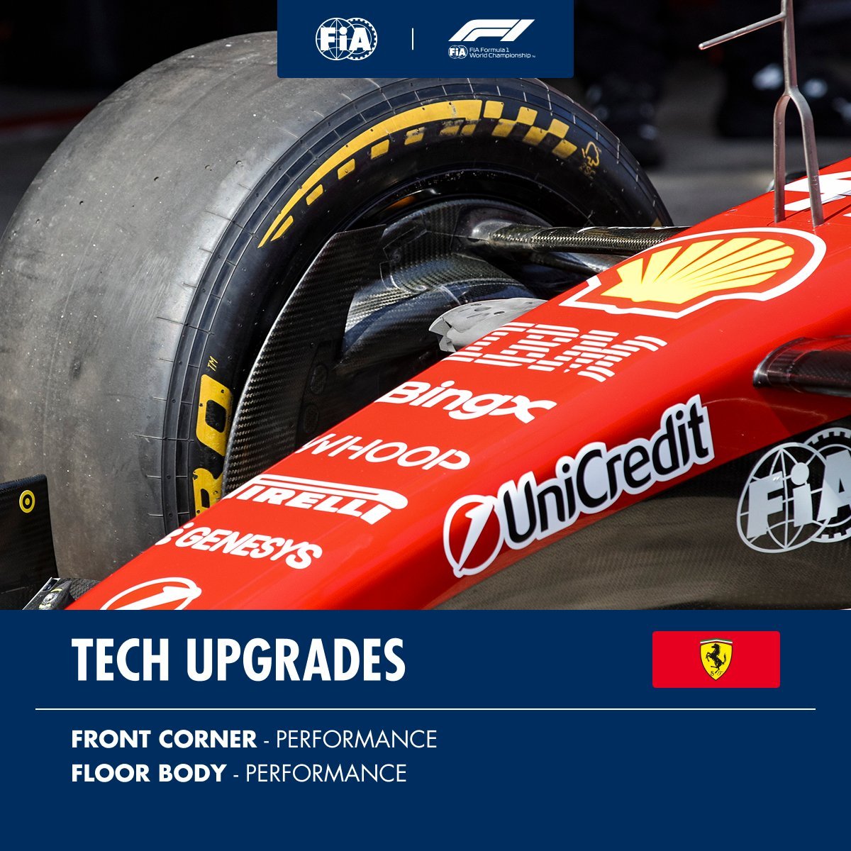 FIA给大家简单总结了F1日本大奖赛上好些车队的升级情况~法拉利：前刹车导管、前