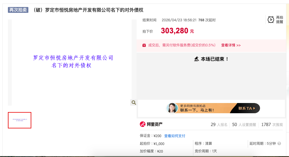 【广东一#公司28.8亿元对外债权1000元起拍#，30.3万元成交，二股东为恒