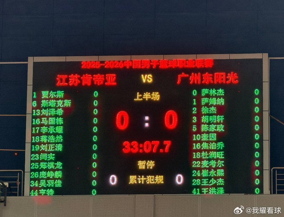 广东队大名单出炉，四外援在列，王少杰伤愈复出，张皓嘉无缘，这应该是球队第一次完整