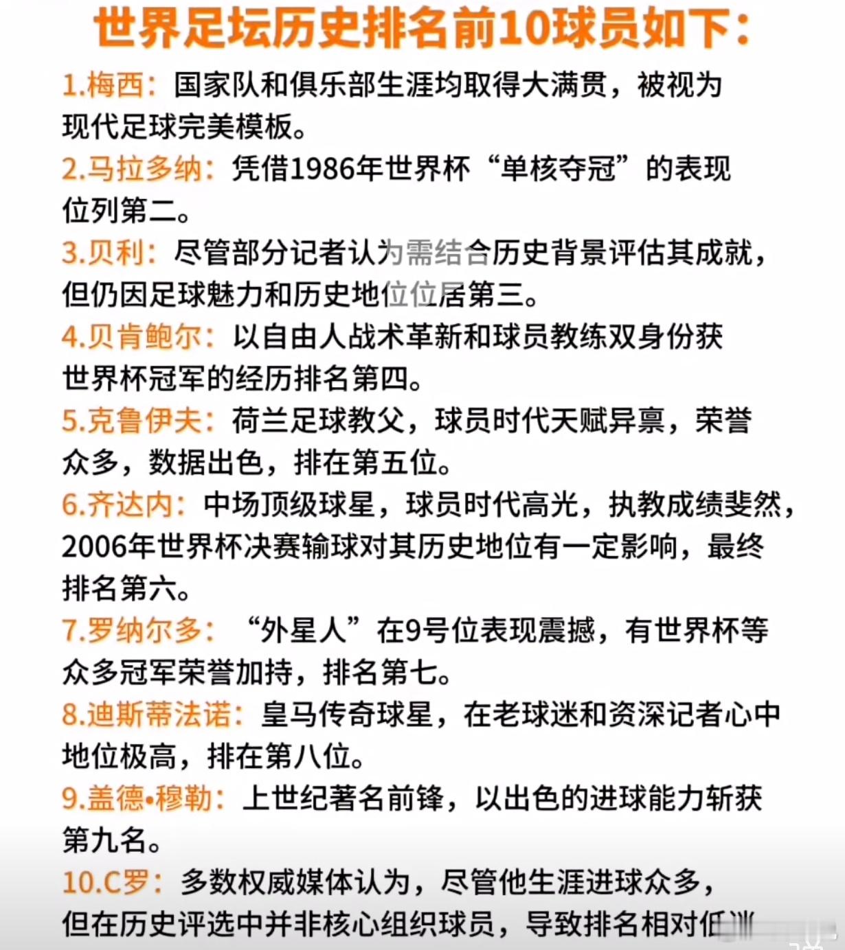 各花入各眼，每个球迷都有自己的标准。不知这个排名，是否符合你的心中标准？ 