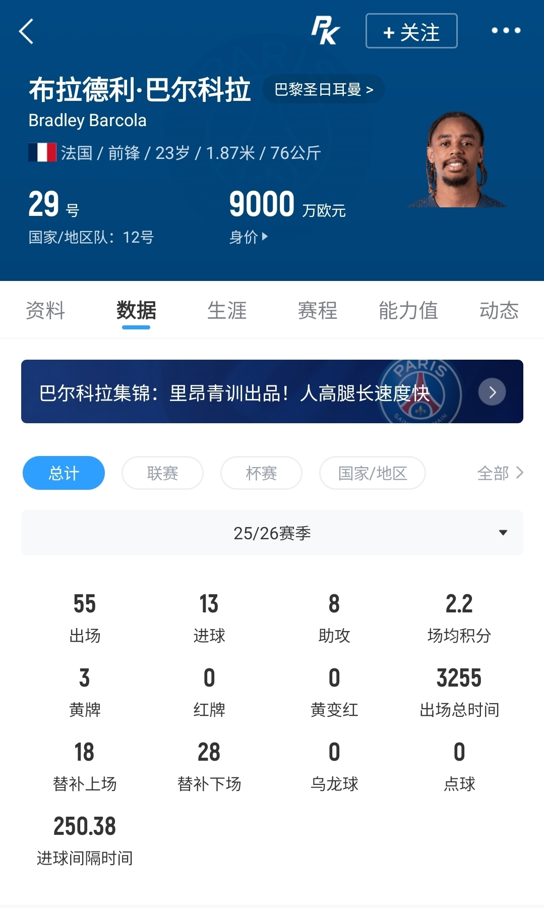 07月29日讯 据《天空体育》报道，利物浦准备首次正式报价巴尔科拉，巴黎要价1.