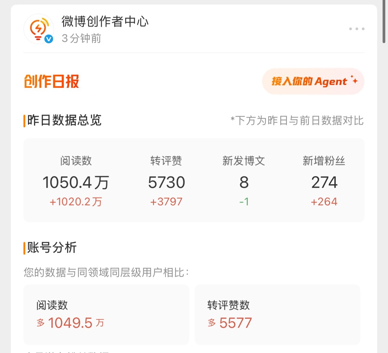 红v体验卡+30天