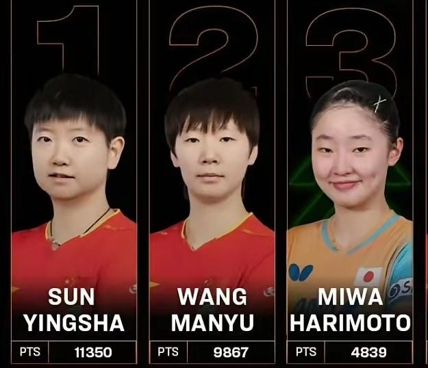 世乒团体赛决赛，张本智和被大胖极限逆转，张本美和被莎莎零封，输球后的兄妹俩情绪非
