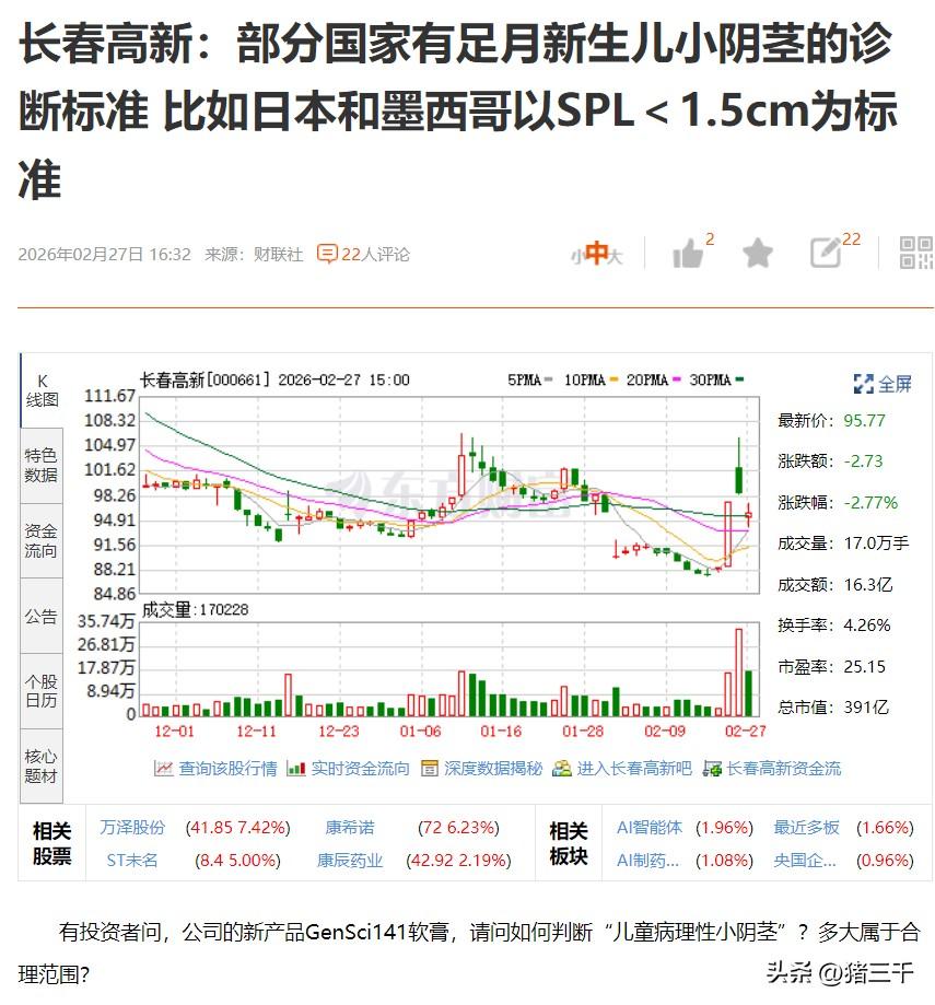 长春高新新产品推广难度很大吧？
因为涉及器官太敏感了，
而且是针对儿童，
虽然大