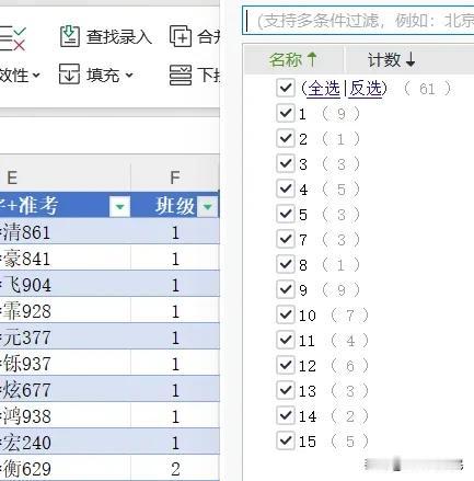 #记录夏日生活点滴#等明天一中附中的数据出来就能明朗一些了。今天就看出10班11