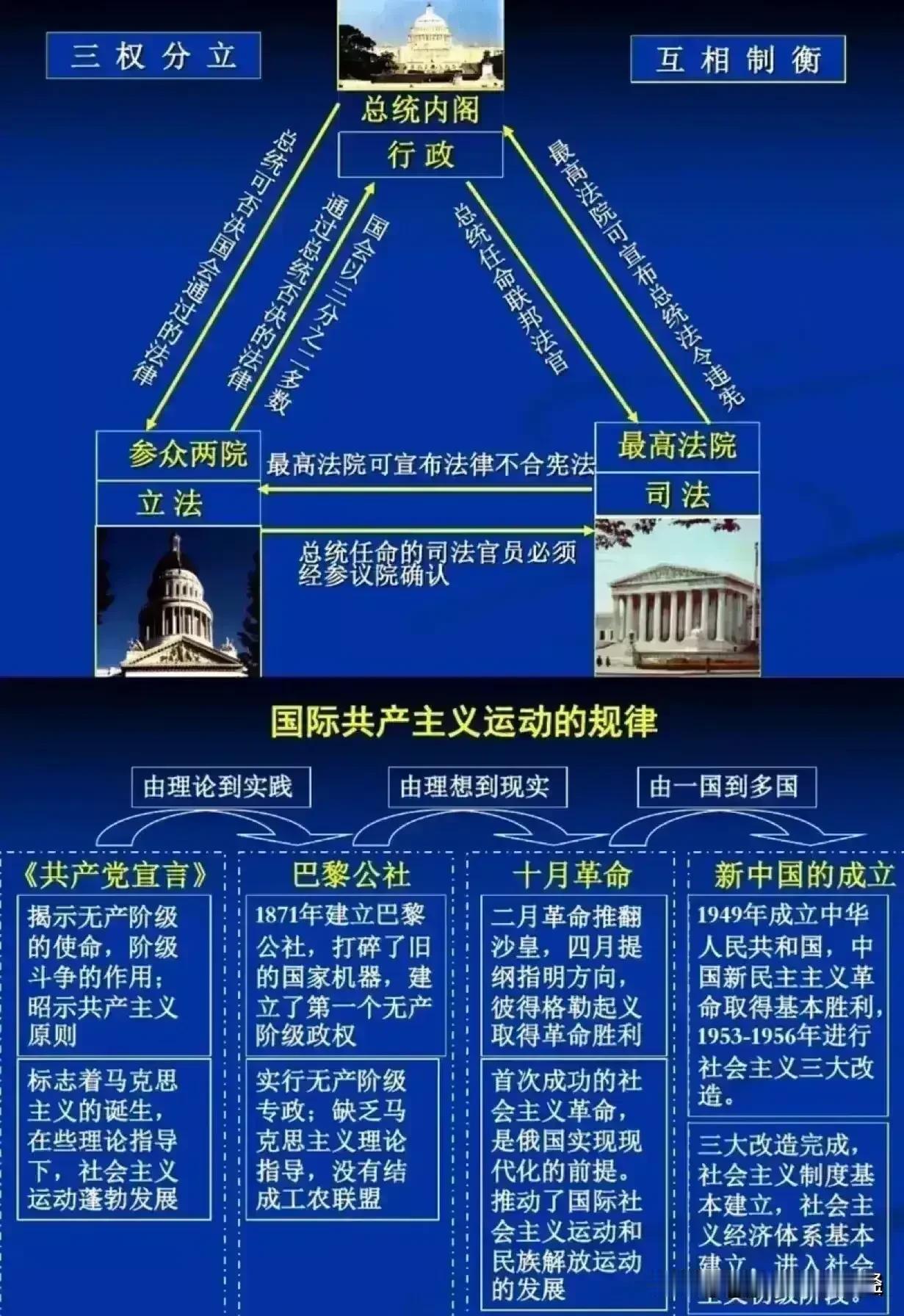 “我滴天呐，简直不敢相信自己的眼睛！”即便是985历史系博士后，恐怕也从未见过如