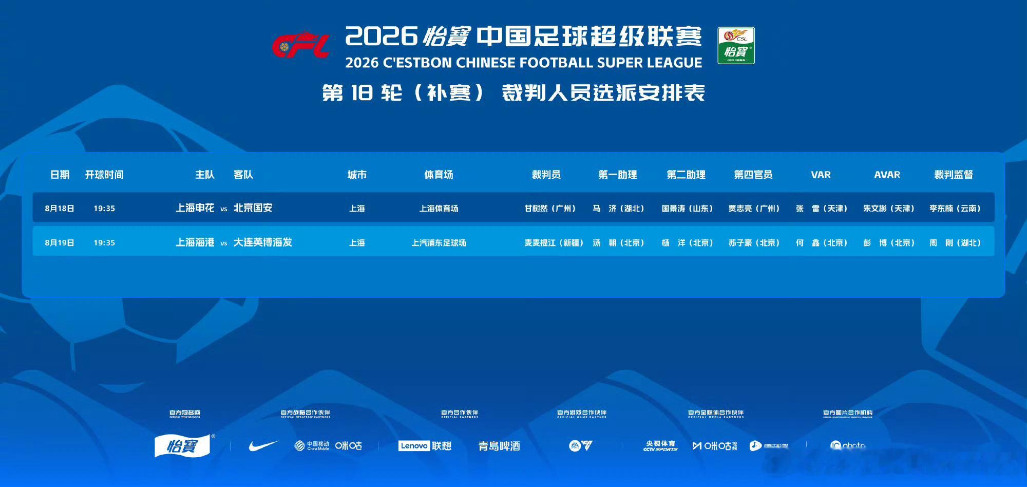 早安各位，今晚京沪的主裁是来自广州足协的甘树然，自2023赛季开始在中超担任主裁