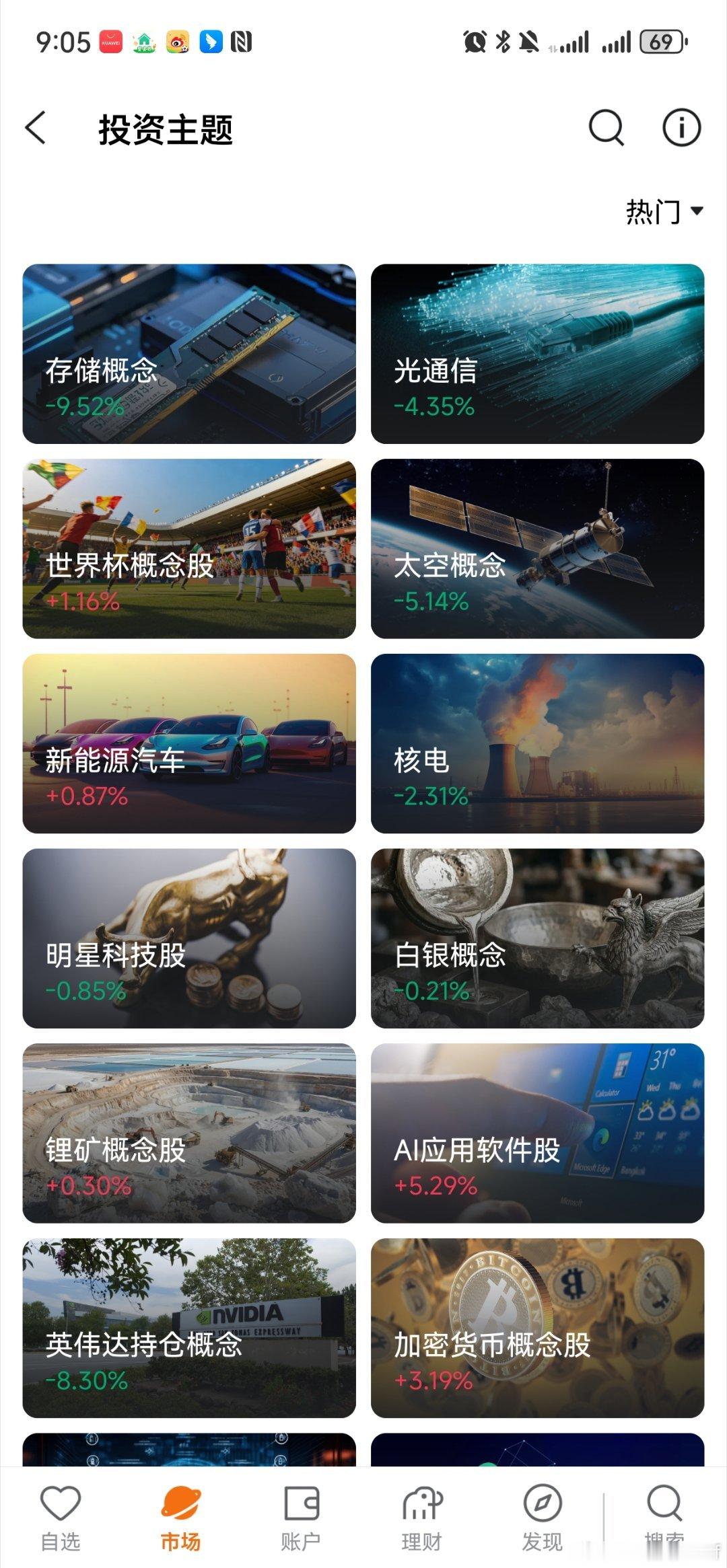 今天早上如果要先买，对于昨天空仓的人来说，早上可以关注AI应用的容量首板机会。昨