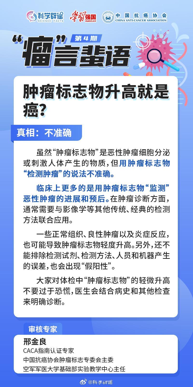 #瘤言蜚语##向肿瘤说拜拜# 【肿瘤标志物升高就是癌？ 】临床上更多的是用肿瘤标