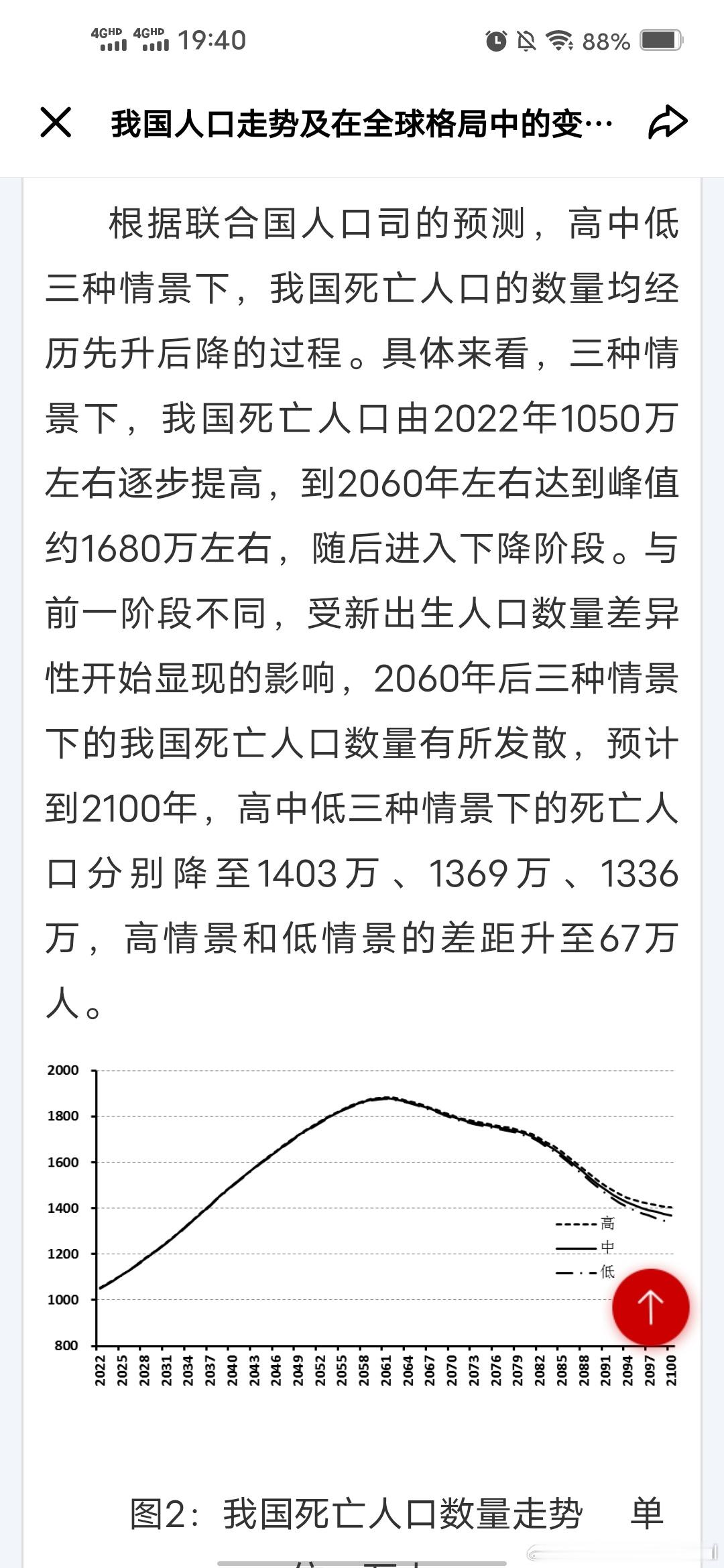 、中国人口跌到6–7亿大概是什么时间- 联合国主流中方案：2100年（本世纪末）