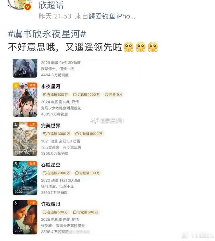 鱼丝人挺好，很会帮别人吹 ​​​