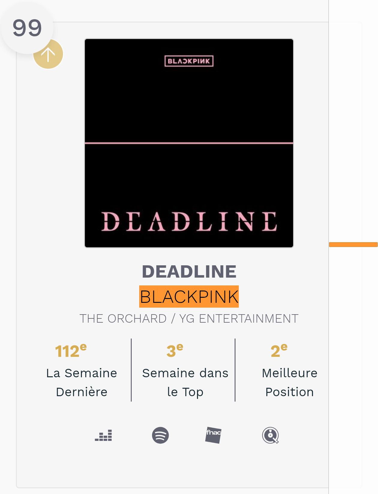 BLACKPINK 【怎么突然回升了】本周snep法国🇫🇷官方专辑榜99（+