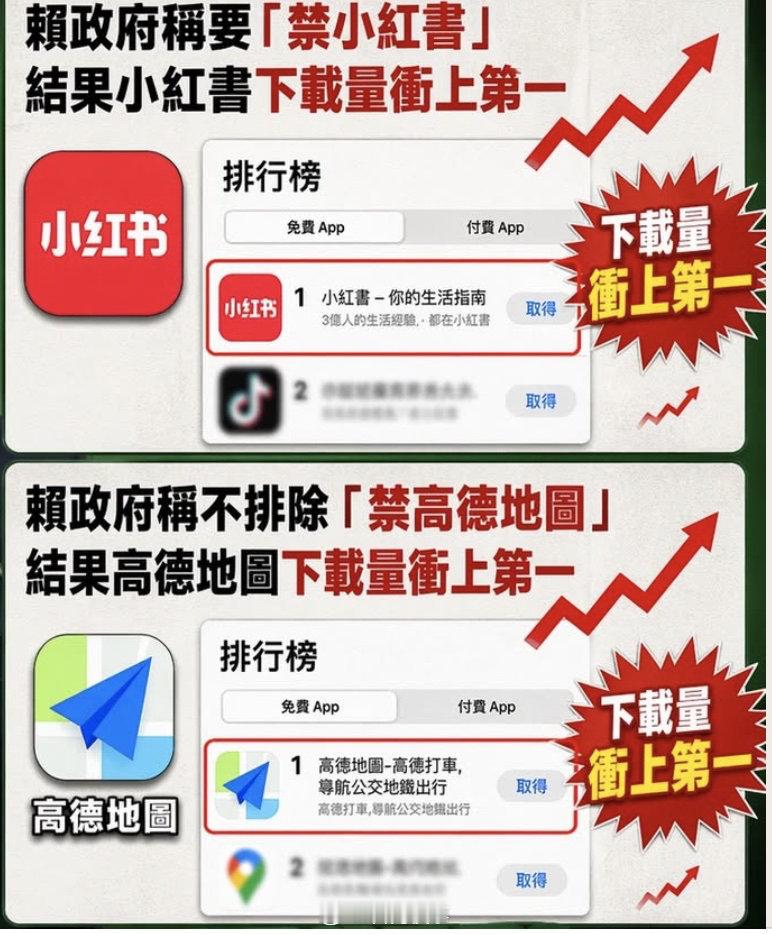 高德地图，现在在台湾爆火？震惊！原来台湾人一直用的gmap，导航还是那么简陋，连