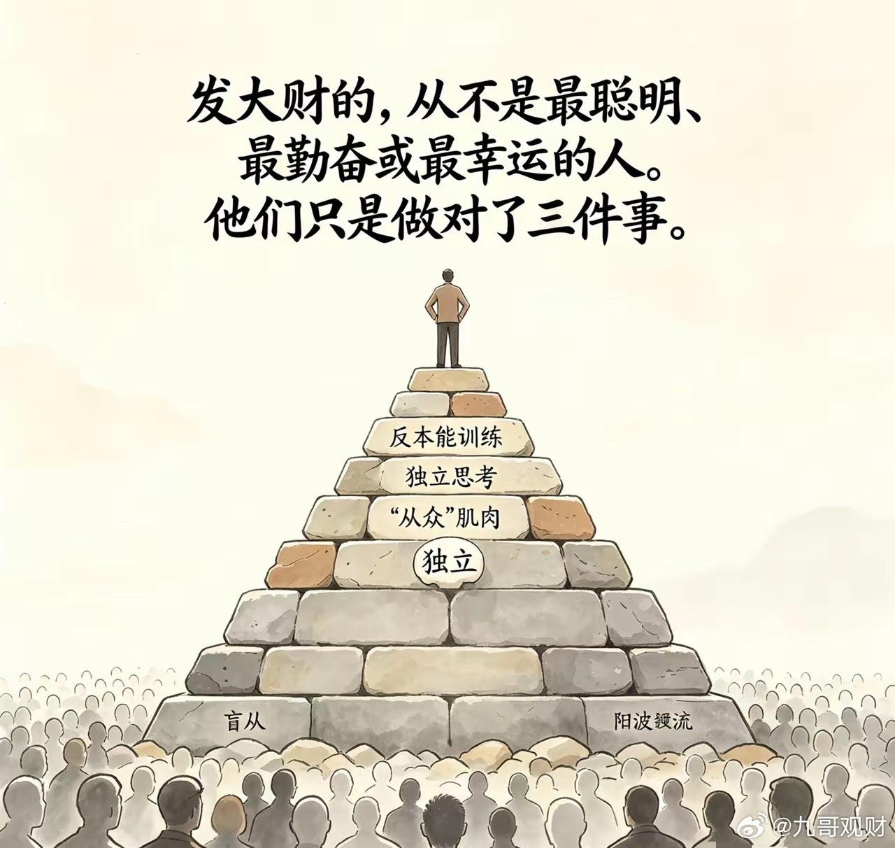 发大财的，从不是最聪明、最勤奋或最幸运的人。他们只是做对了三件事——别人贪婪时恐