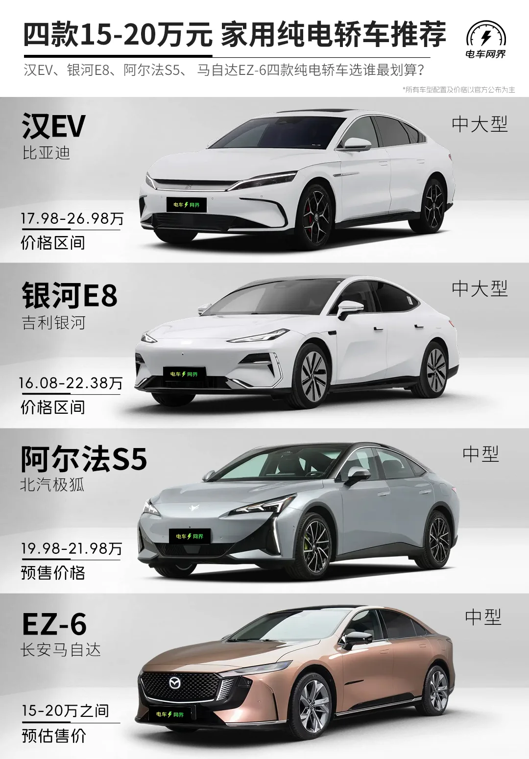 四款15-20万元纯电轿车推荐
