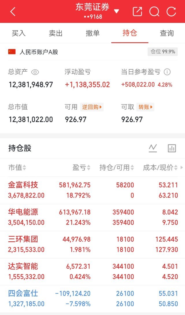 兄弟姐妹们，来看势哥每日实盘记录！立志60天实现翻倍，目标既定，全力以赴打磨交易