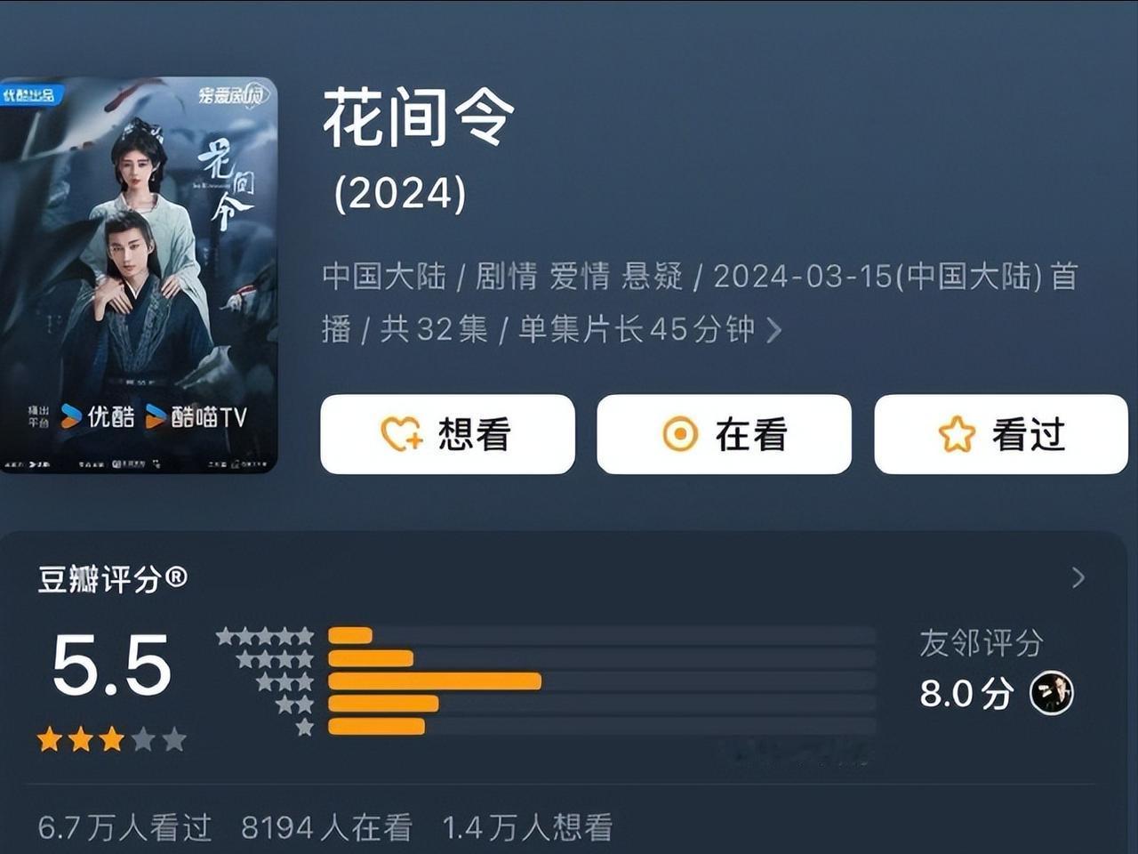 鞠婧祎是当之无愧的烂片女王吗？
这几年，她拍了如此多的剧，但想要一部及格的剧，真