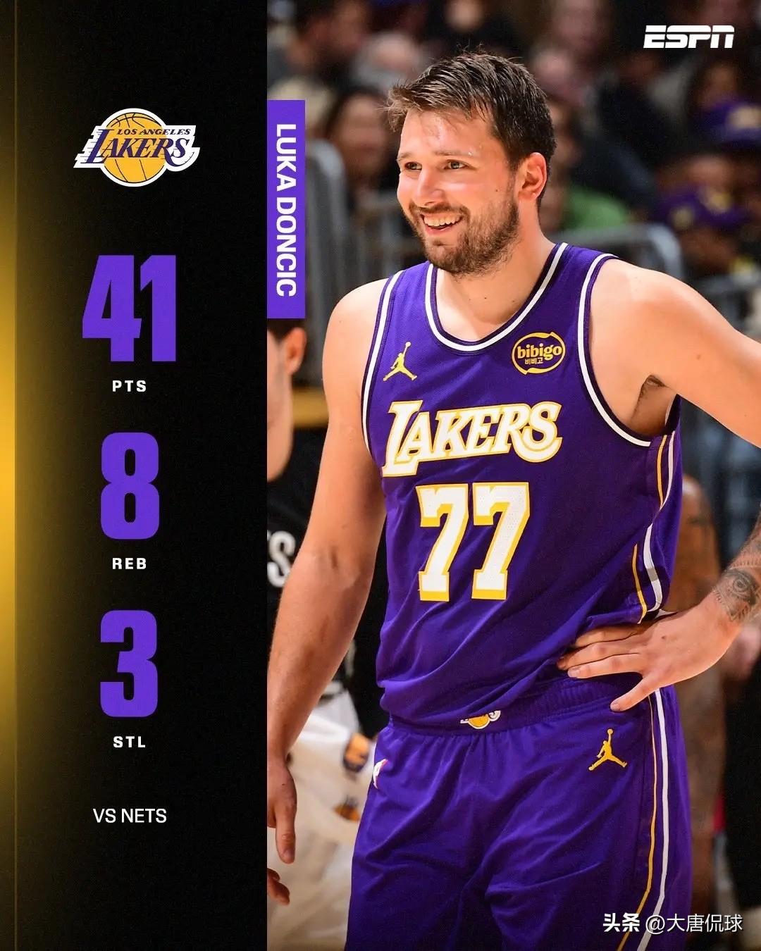 狂砍41分却要禁赛！东契奇到底是超巨还是“定时炸弹”

轰下41分带队赢球，转头