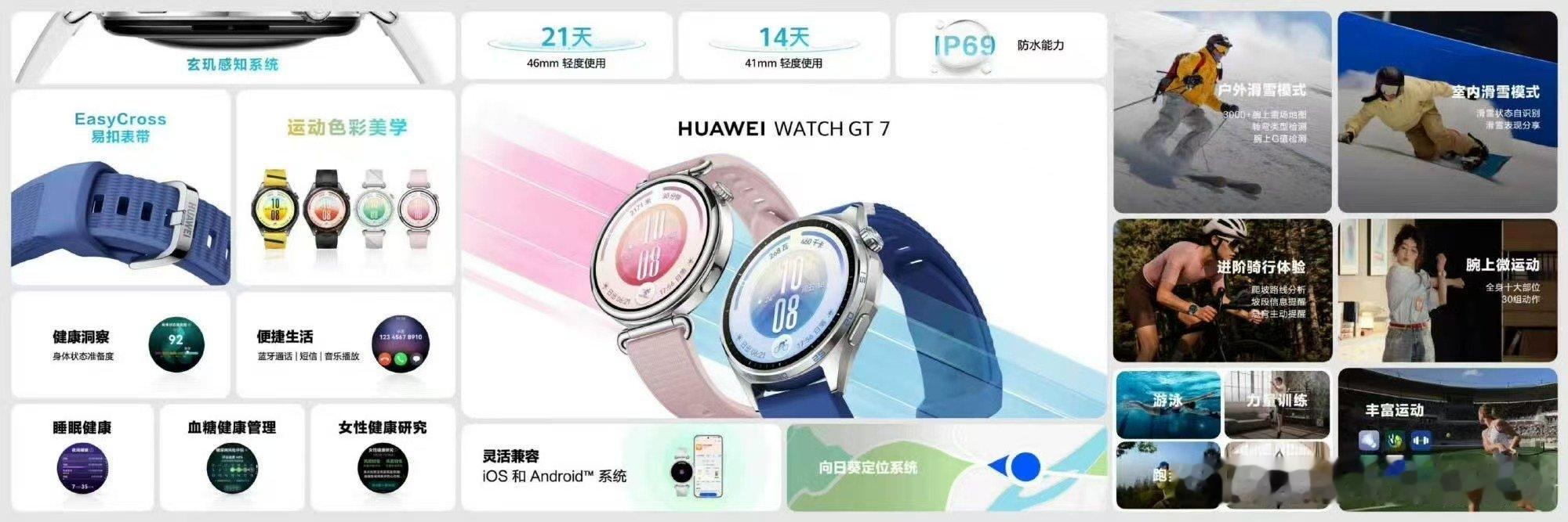 华为WATCH GT 7系列正式发布解锁多项硬核运动功能，室内滑雪模式突破信号局