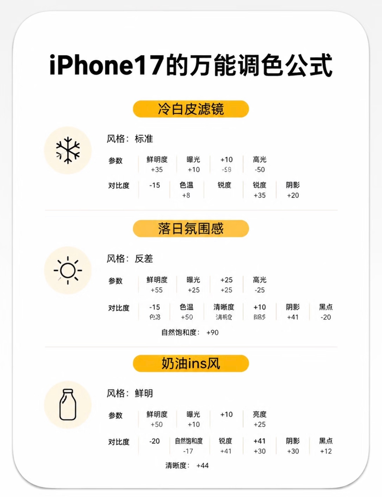 iPhone17系列万能调色公式｜氛围感直接拉满！iPhone17相机升级后出片