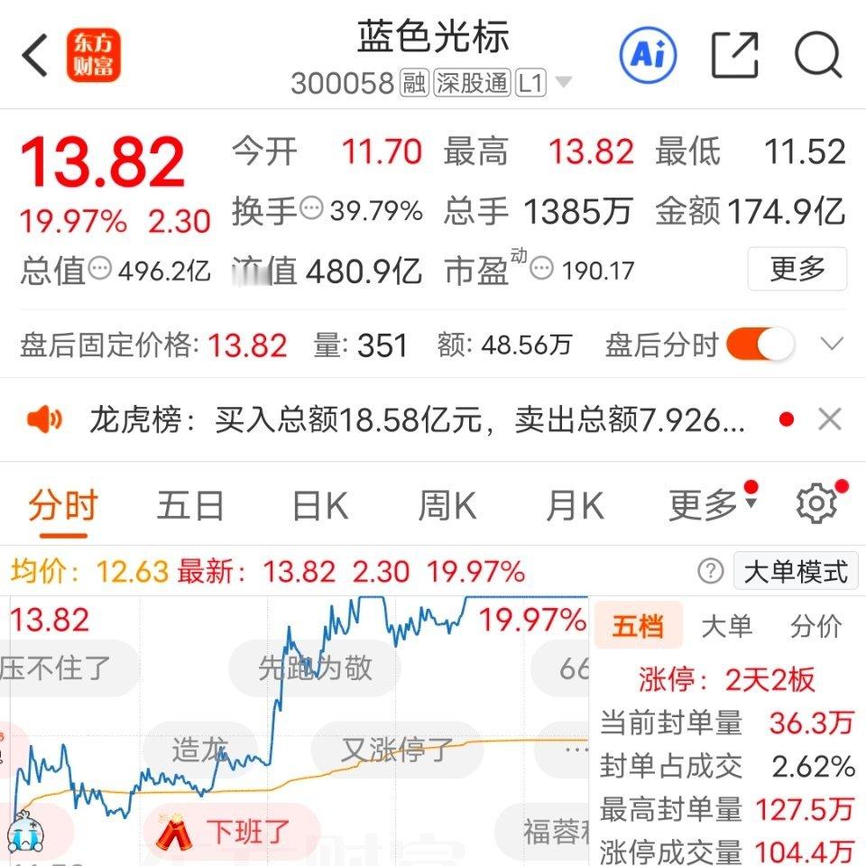 早盘给大家分享的，又是大长腿，微博有公布，今天是个开门红的日子。跟上的来一波66