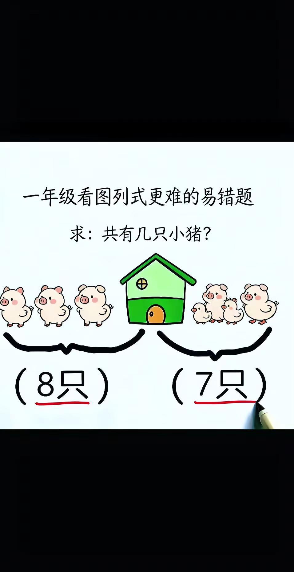 我也没看懂啊