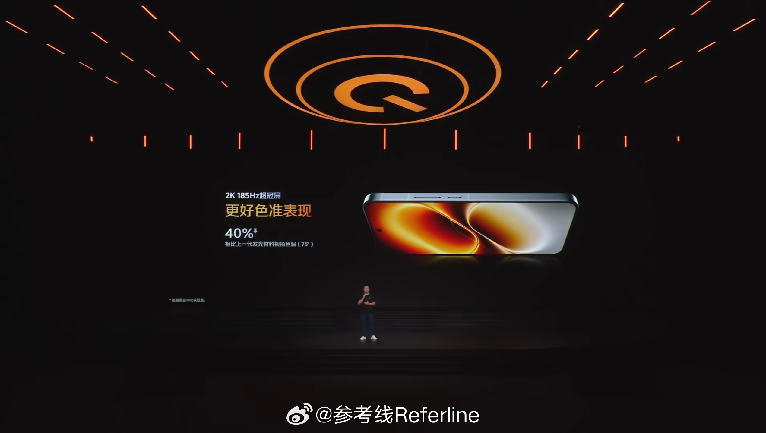 iQOO Neo12 搭载 6.83 英寸 3200×1440 OLED 直屏，