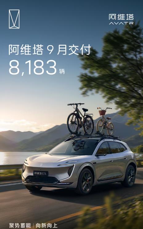 阿维塔 9 月交付 8183 辆新车，连续三个月环比增长【来自懂车帝车友圈】