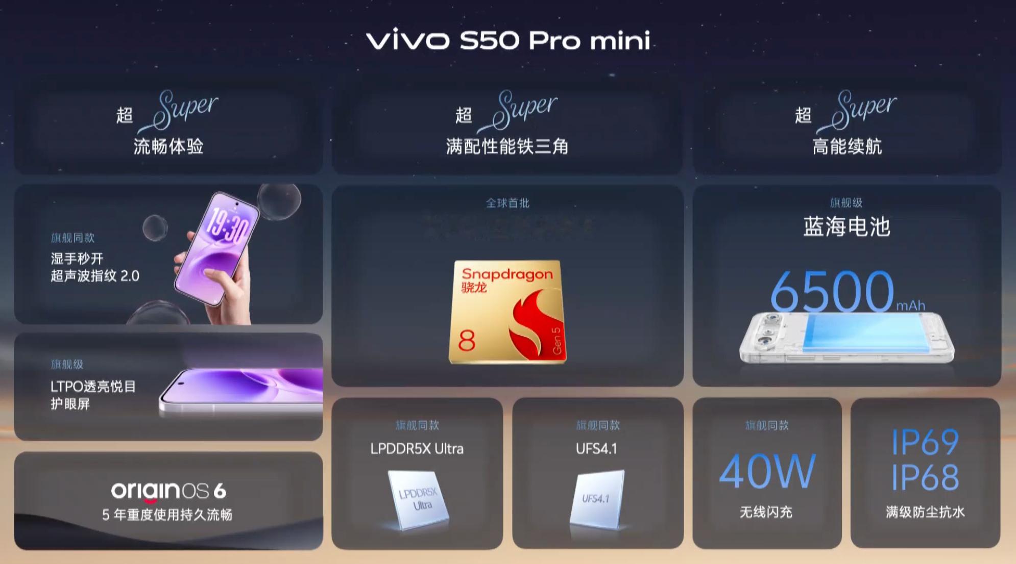 感受一下vivo S50 Pro mini的配置，诚意可以吧，好奇会定啥价格