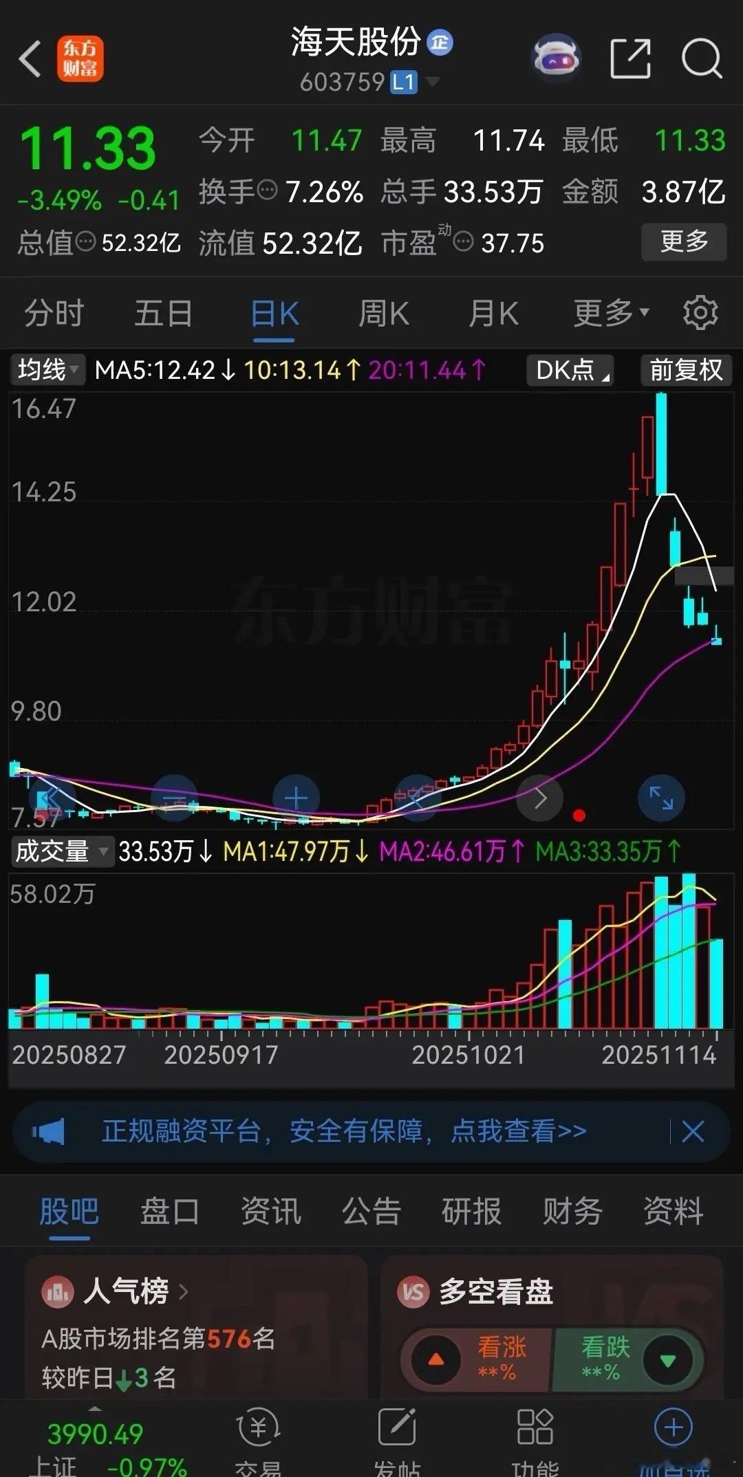 很多人的亏损其实不是追涨，而是抄底造成的。以海天股份为例，公司股价在10月初就连