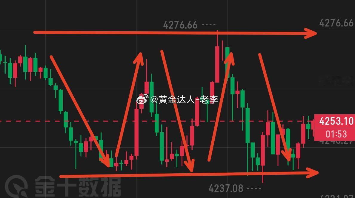 黄金   谁还没吃上肉黄金金价香港机场发生黄金大劫案