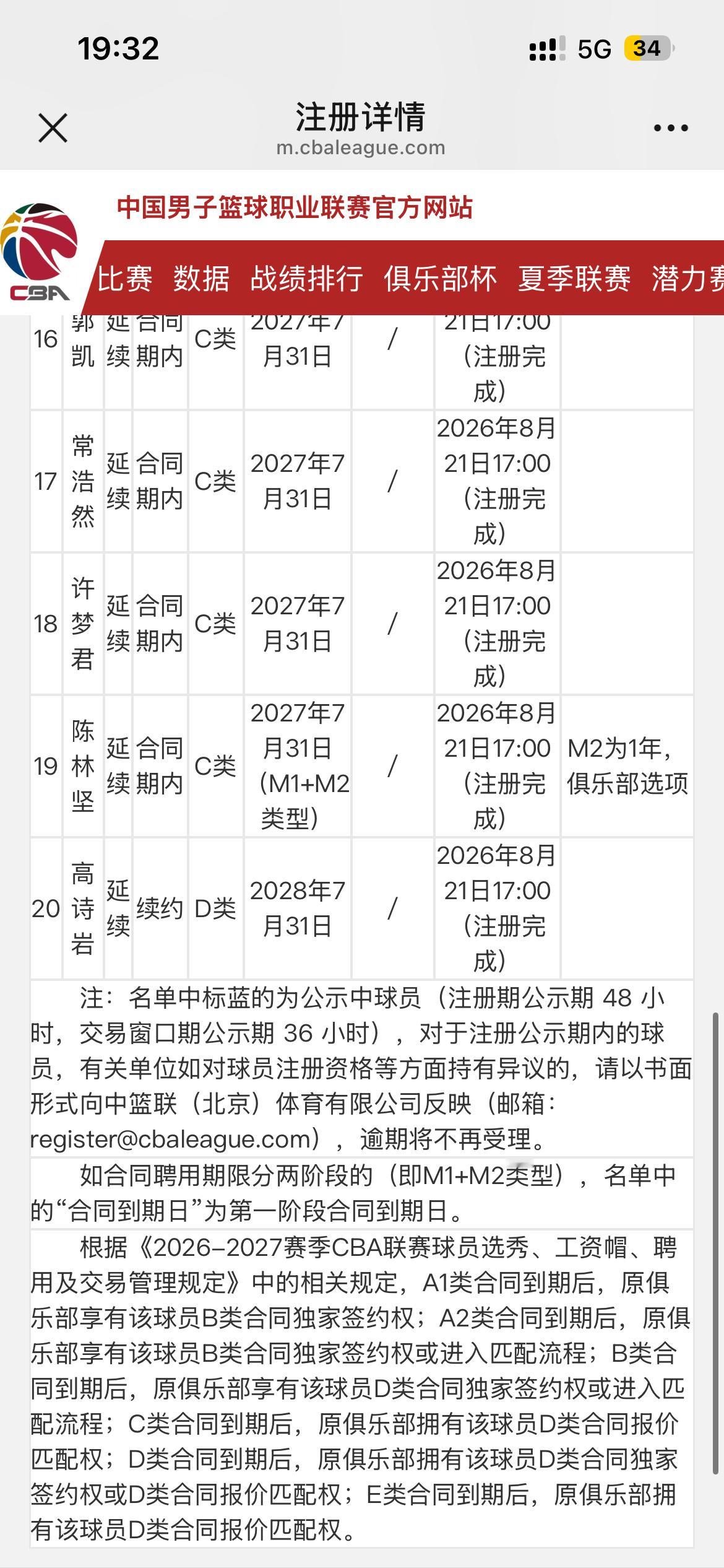 山东男篮今年夏天的国内球员调整，终于告一段落。谢智杰租借山西，马延东租借南京，一