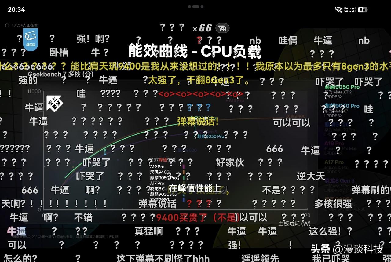 弹幕都刷屏了，全部是不可思议的言论，极客湾实测，华为麒麟9050 Pro芯片CP