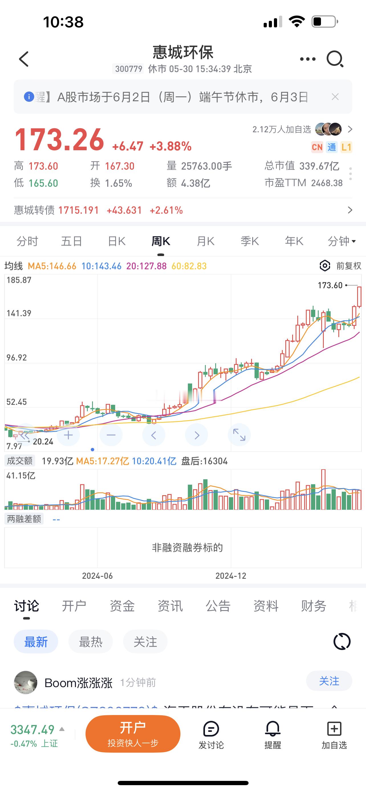 惠城环保太刺激了是下一个三聚环保还是左江科技咱们拭目以待 ​​​