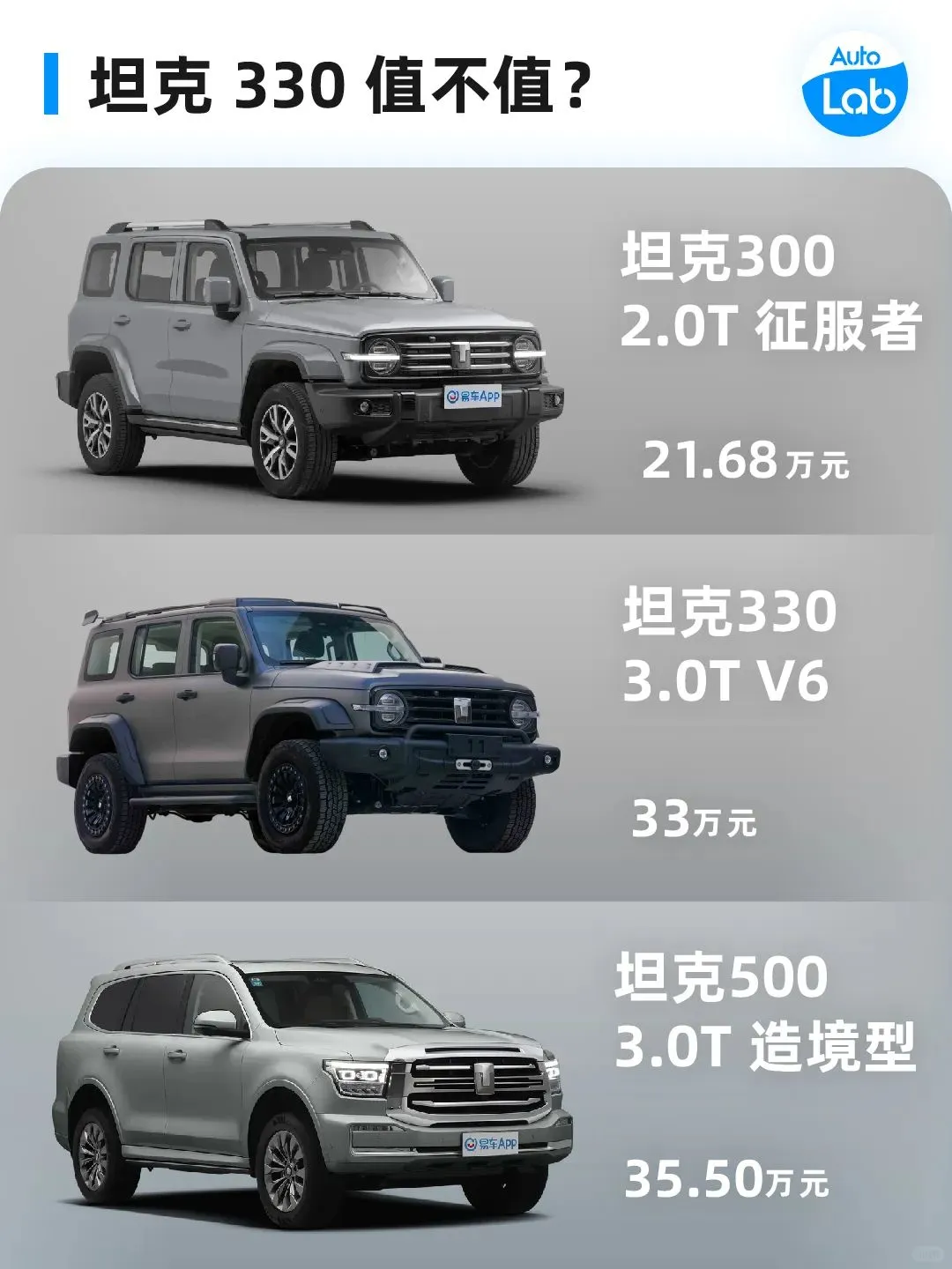 30W💰坦克大排量越野新车来了