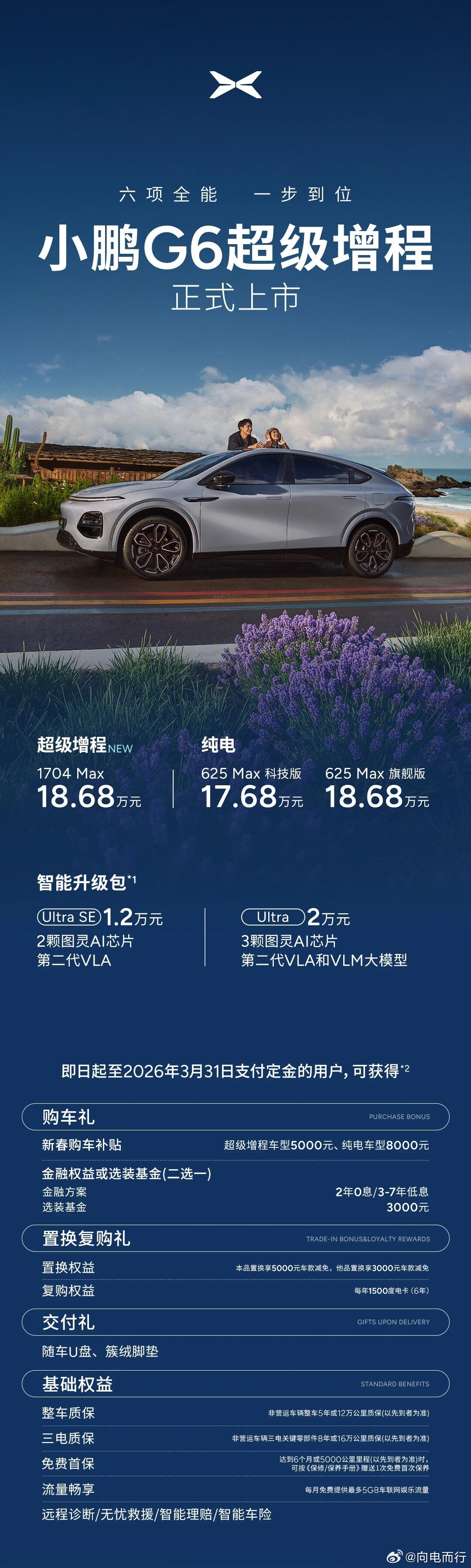 小鹏G6超级增程上市，18.68万元，这个价格怎么样 