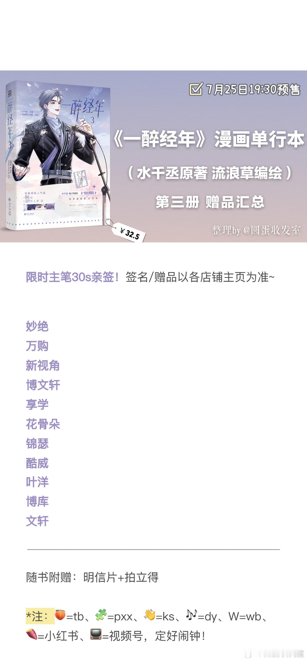 【水千丞原著，流浪草工作室编绘《一醉经年》漫画单行本第三册 汇总博】7.25 1