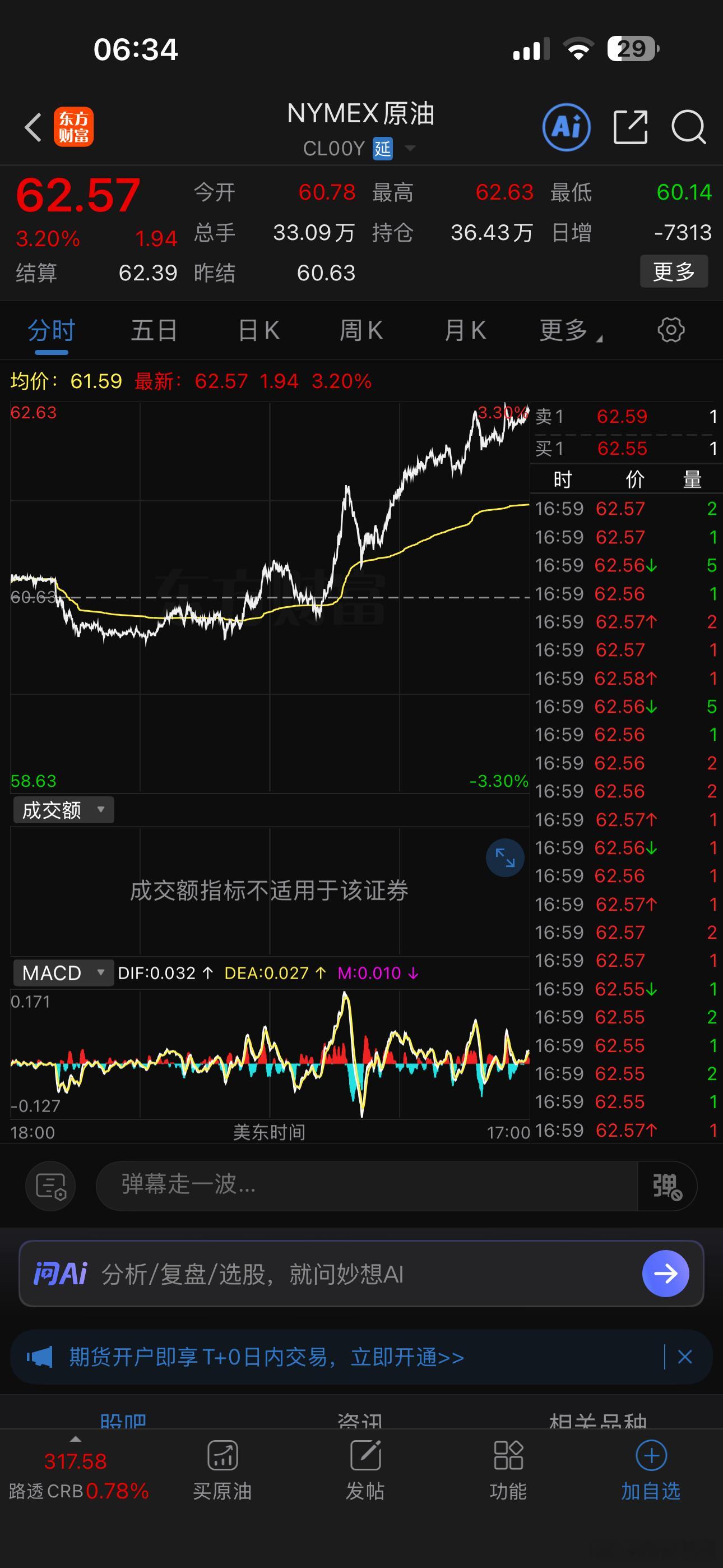 国际黄金，石油齐涨，这是资金赌中东地区开战啊 