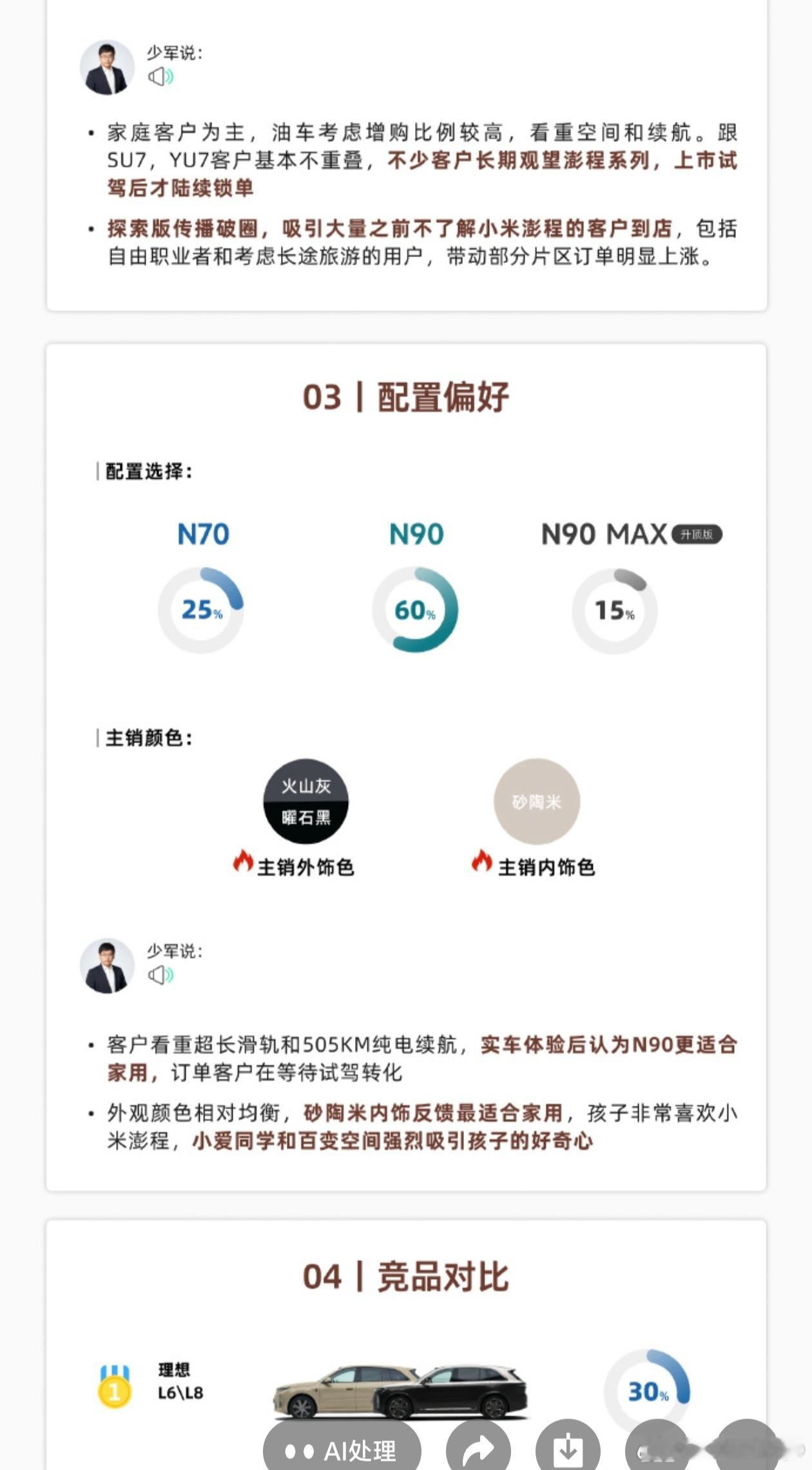 小米澎程用户购车时对比车型：- 理想L6/L8：30%- 小鹏 G9L/GX：3