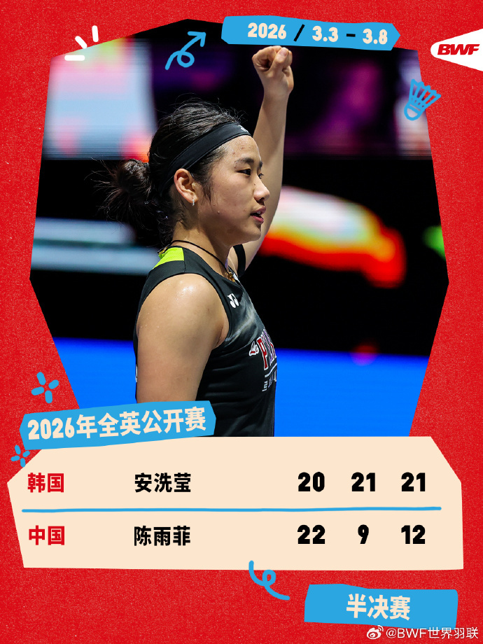 #陈雨菲无缘全英赛决赛#2026全英羽毛球公开赛女单半决赛，陈雨菲22-20、9
