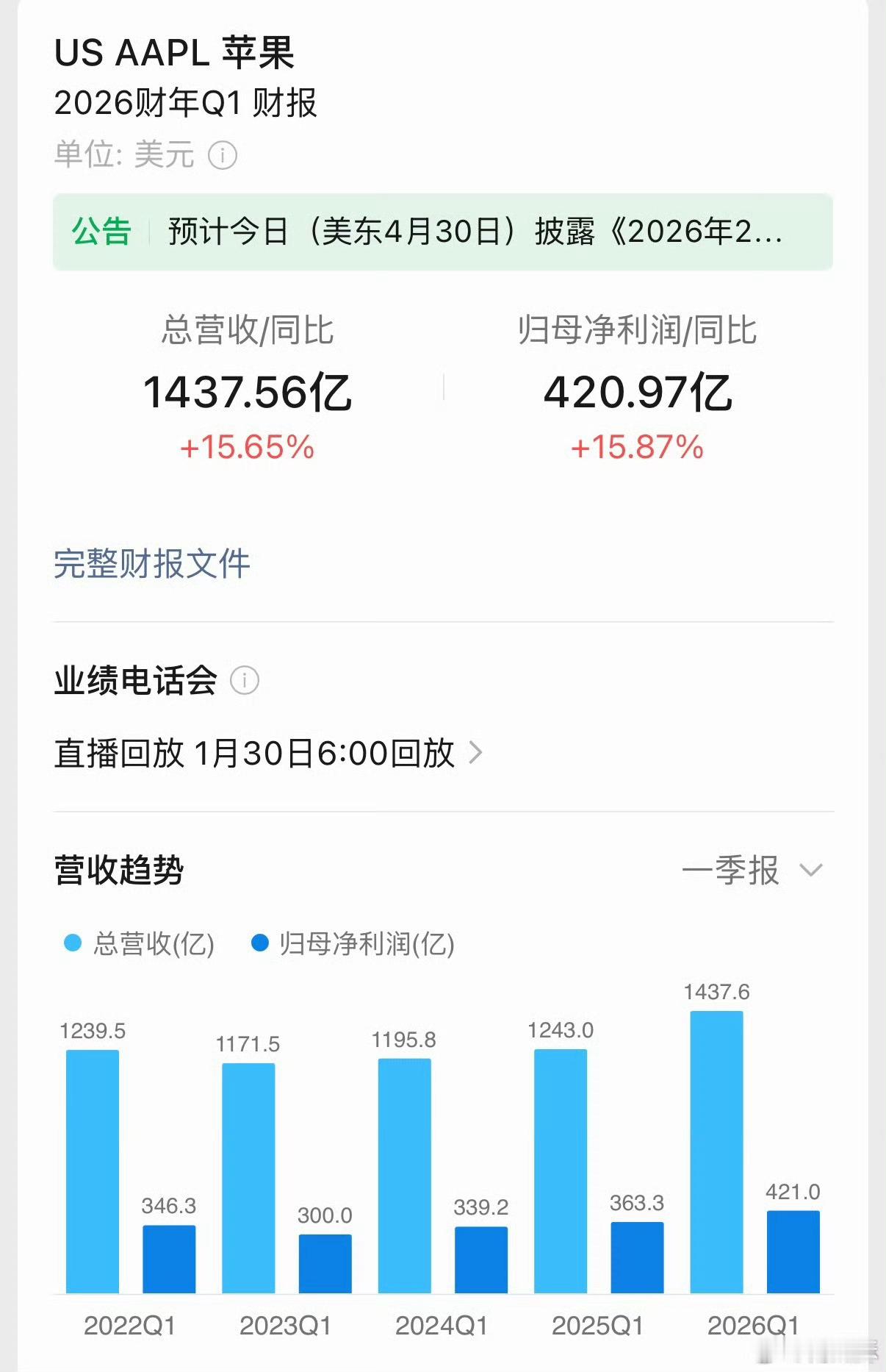 国内哪些企业可以对标英伟达、谷歌、苹果？英伟达 2027 财年Q1：营收 816