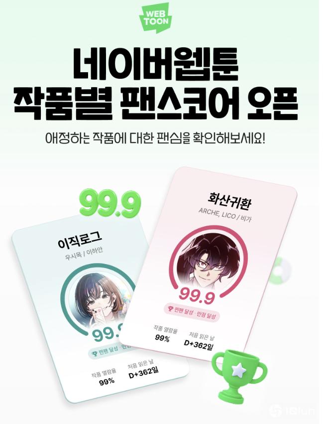 Naver Webtoon推出 “超级粉丝” 徽章以深化粉丝经济
Naver W