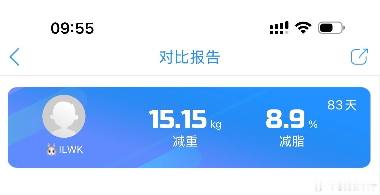 只想惊艳所有人