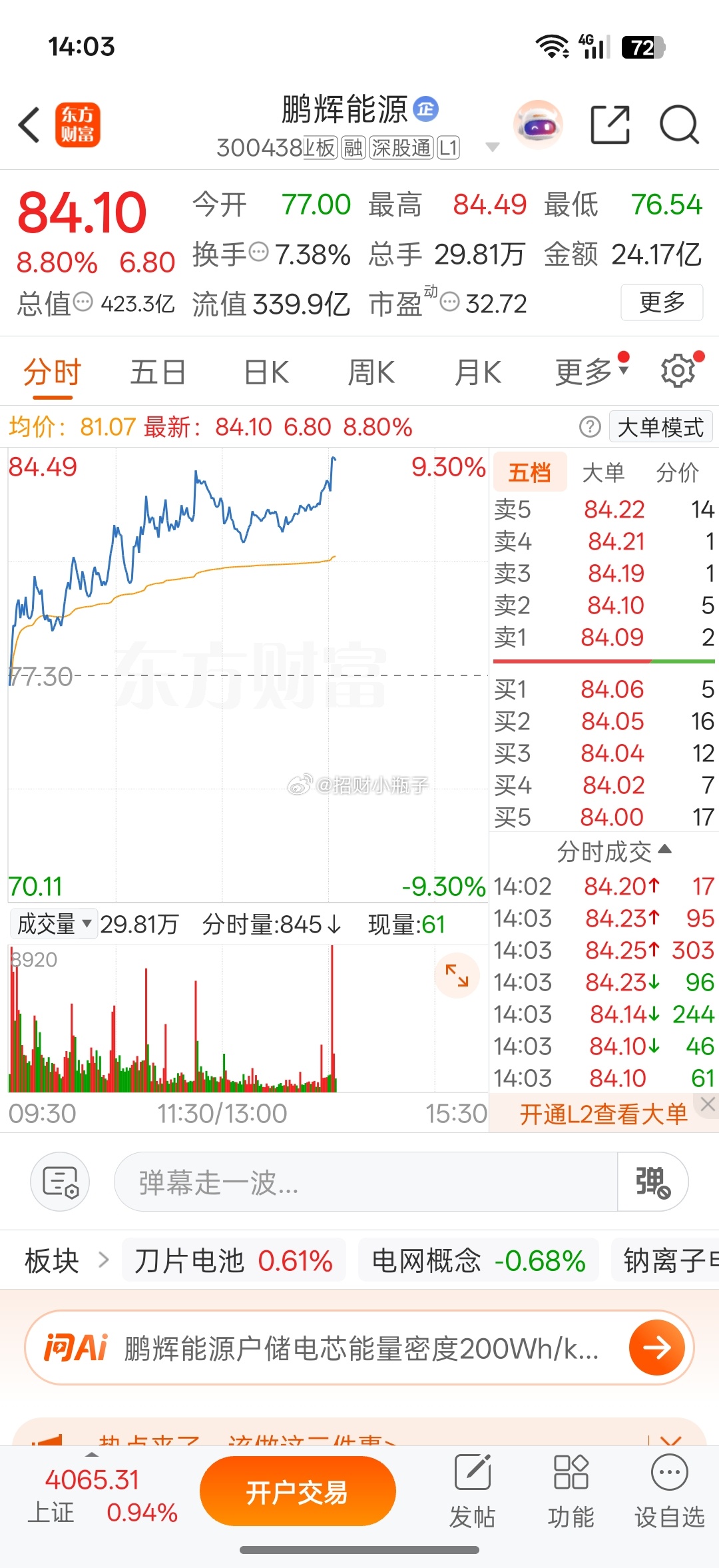 鹏辉开始发力冲刺了