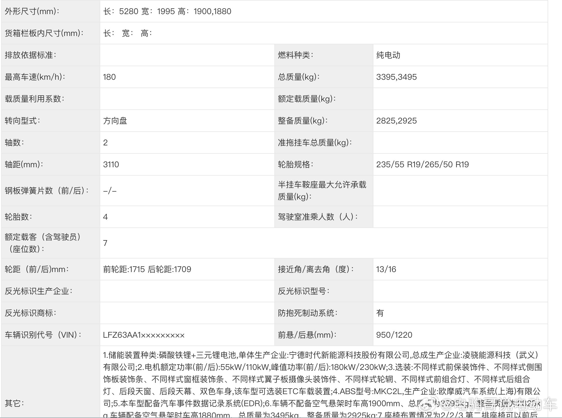 零跑的首款MPV——零跑D99终于亮相工信部目录了，很多信息也得到确认，接近5.